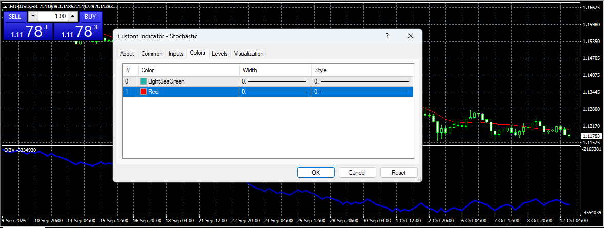 Configure Indicator Settings